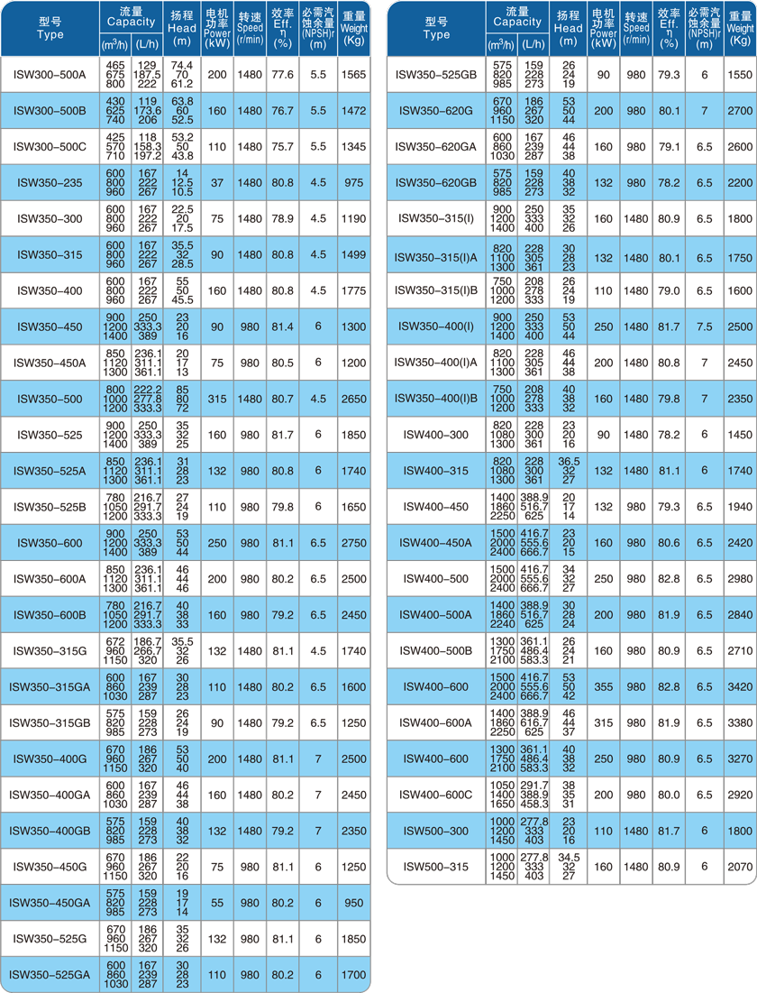 0.png 0.png