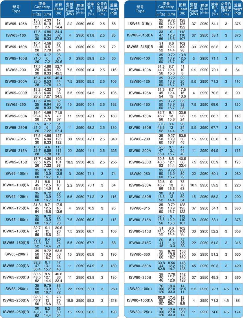 0.png 0.png