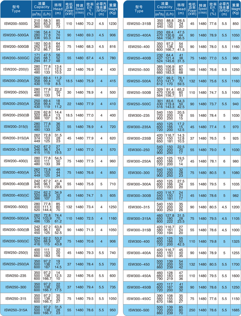 0.png 0.png