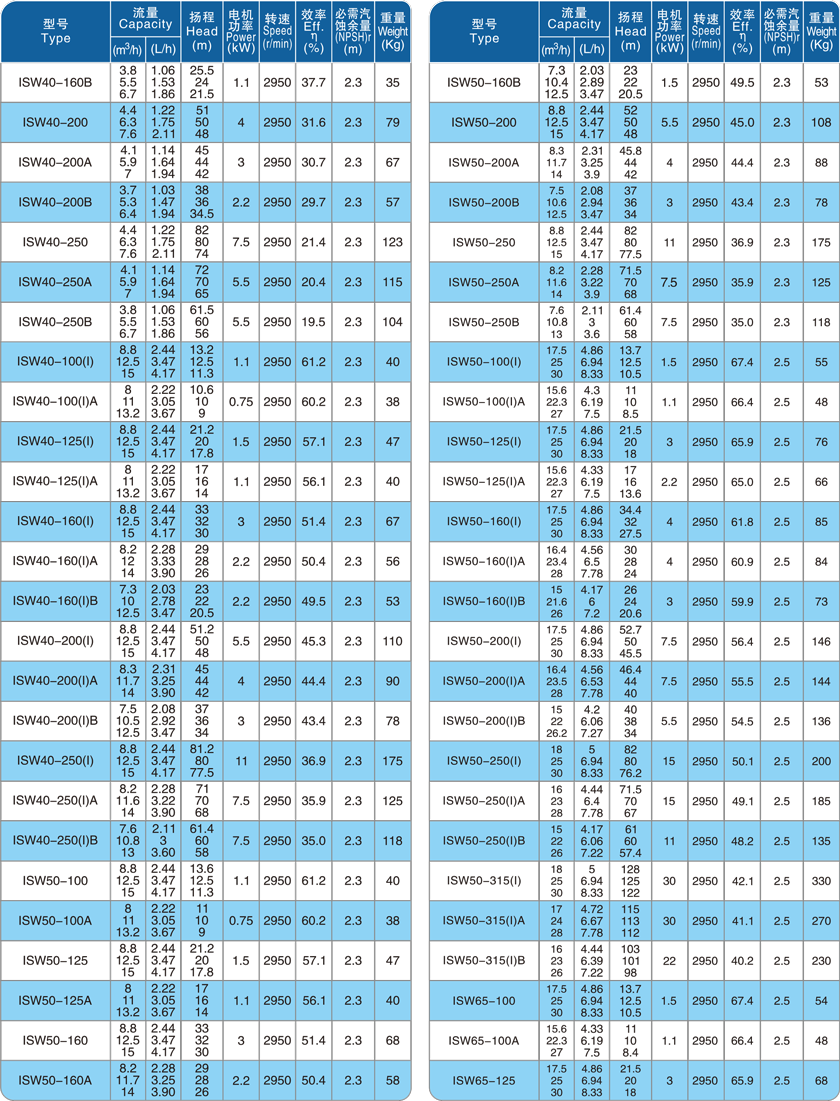 0.png 0.png