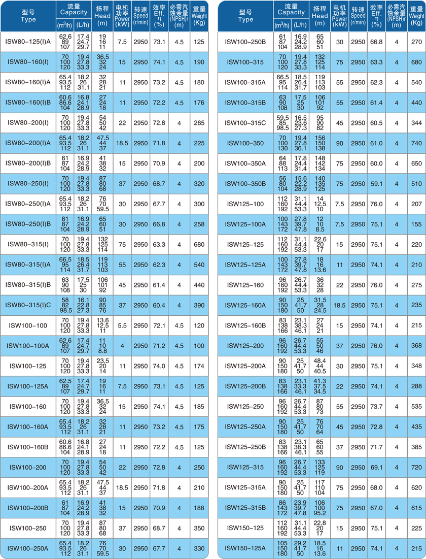 0.png 0.png