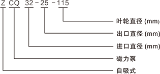 0.png 0.png