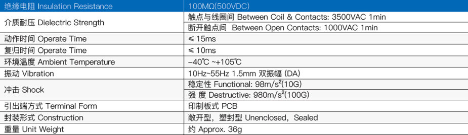 继电器性能参数