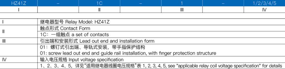 继电器订货标记示例