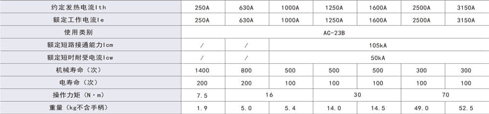 1651022103231285.jpg 0.jpg