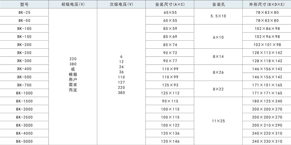 1651038884753744.jpg 0.jpg