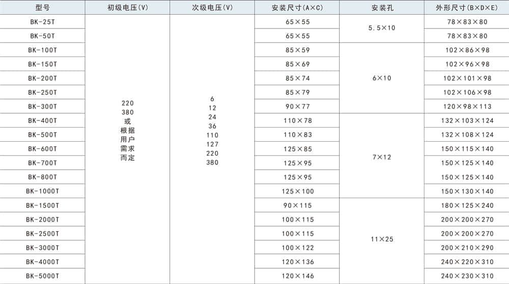 1651038901200707.jpg 0.jpg