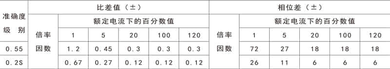 1651109863797763.jpg 0.jpg