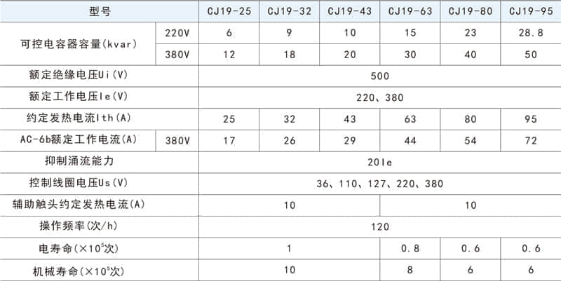 1651136067501436.jpg 0.jpg