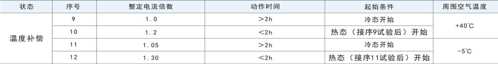 1651136776177138.jpg 0.jpg