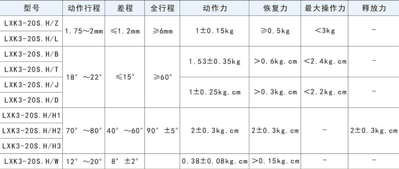 1651221817213210.jpg 0.jpg