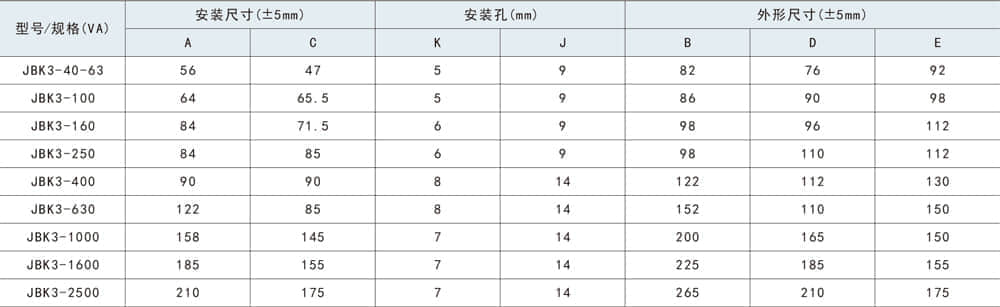 1652508205158375.jpg JBK樣本-3.jpg