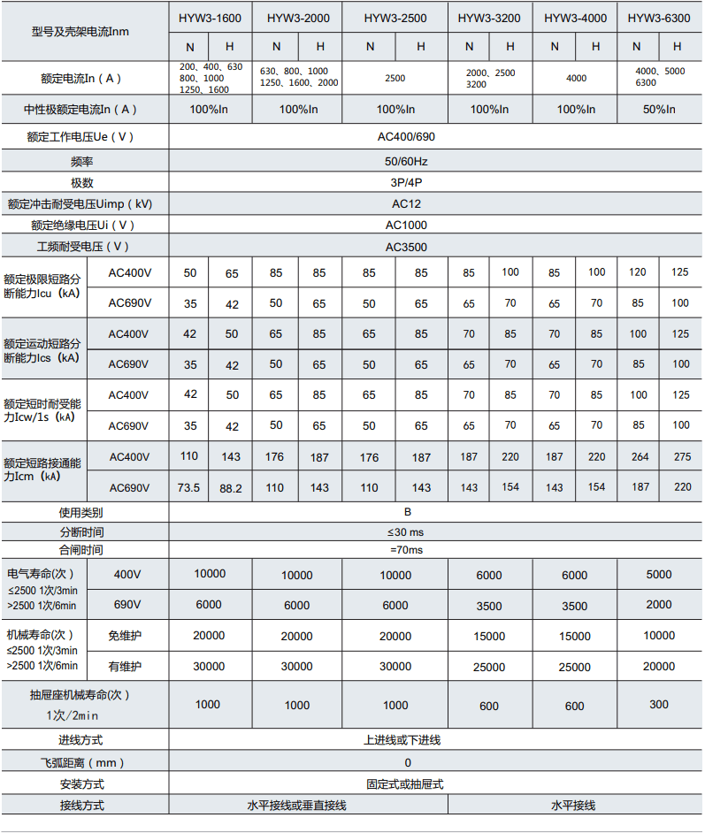 1661310100142238.png image.png