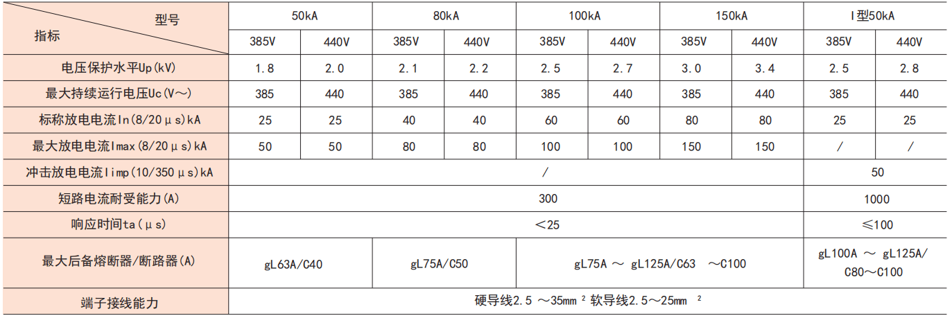 1666149742118209.png image.png