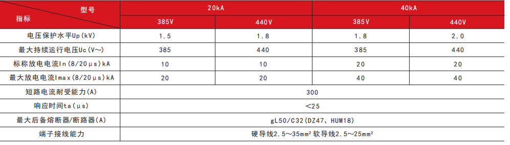 1666149817206923.png image.png