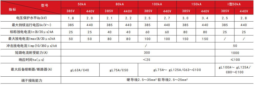 1666149859206223.png image.png