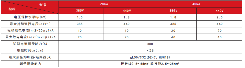 1666149872648828.png image.png