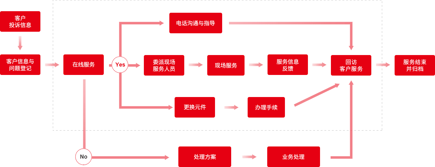 1650349569490501.png fw_00001.png