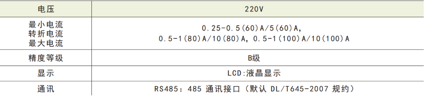 屏幕截图 2026-06-30 155435.png 屏幕截图 2026-06-30 155435.png