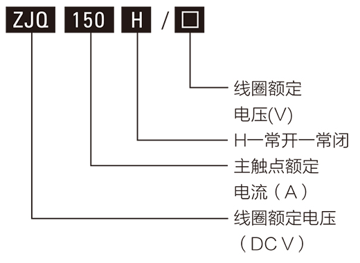 1564472253201577.jpg 样本1-42.jpg