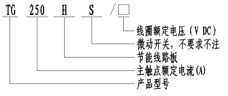 1620892522154845.png blob.png