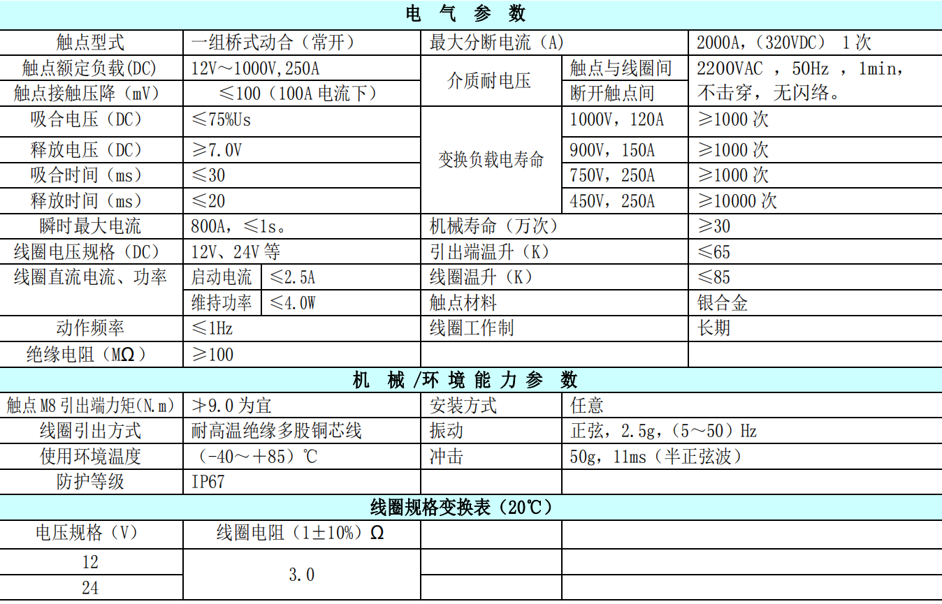 1620892538719126.png 1620892538719126.png