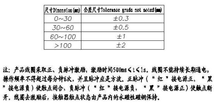 1621584894515680.png blob.png