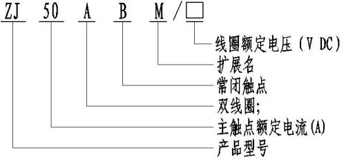 1621585944771319.png blob.png