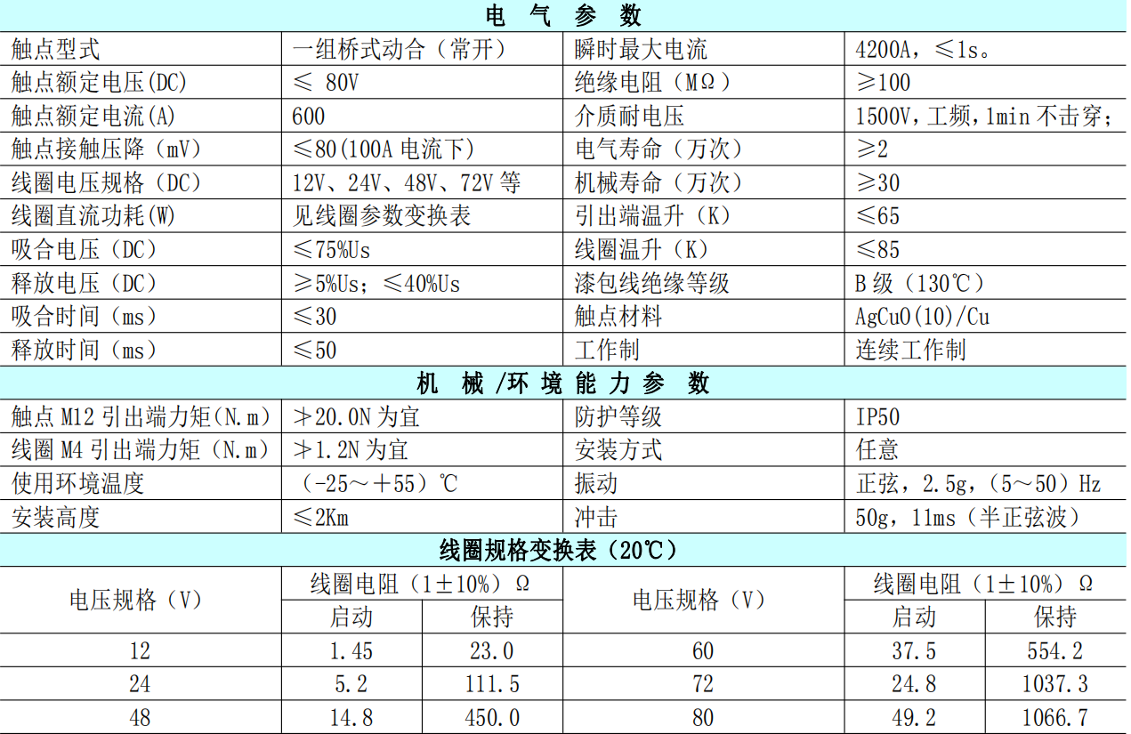 1621588664534125.png blob.png