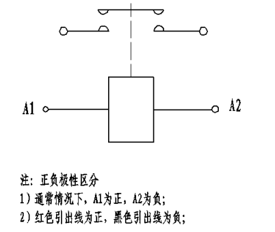 1621671319412375.png blob.png