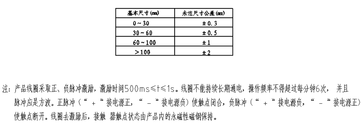 1621671377898033.png blob.png