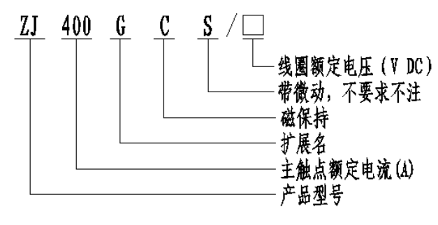 1621672083165540.png blob.png