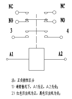 1621672091267709.png blob.png