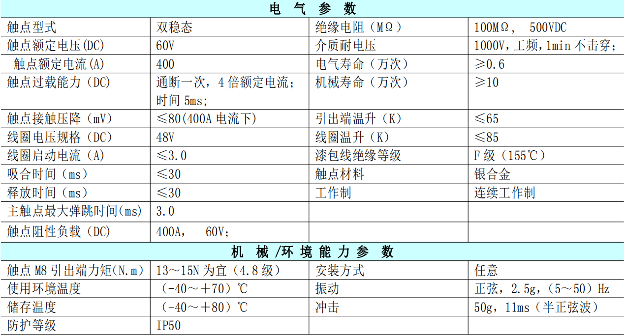 1621672123940493.png blob.png