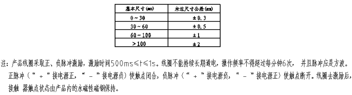 1621672175368765.png blob.png