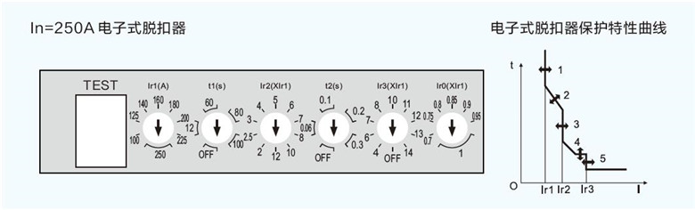 电子式塑壳断路器脱扣