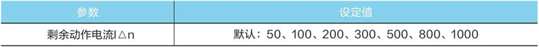 自动重合闸开关电流参数