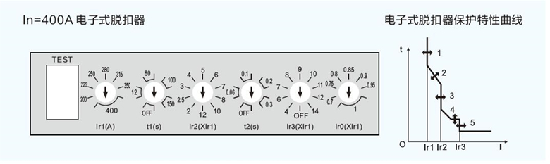 电子式塑壳断路器电子脱扣
