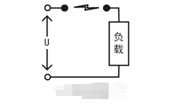 故障原理示意图